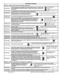 Prea Audit - Pre-audit Questionnaire Form - Juvenile Facilities - Florida, Page 7