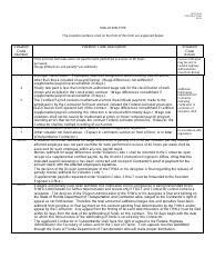 Form 700-010-59 Notification of Payroll Violation - Florida, Page 2