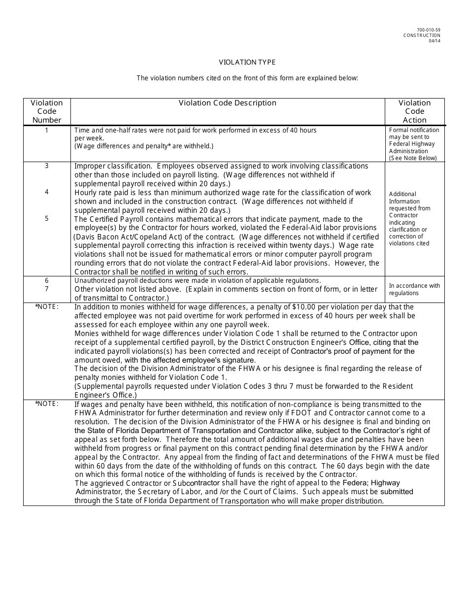 Form 700-010-59 Notification of Payroll Violation - Florida, Page 2
