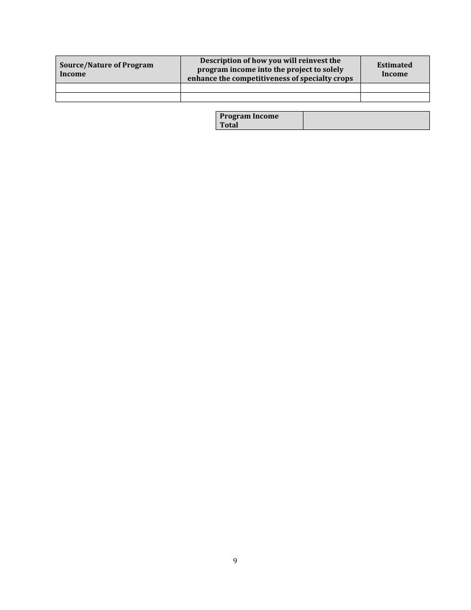 Scbgp Project Profile Template - Alabama, Page 9