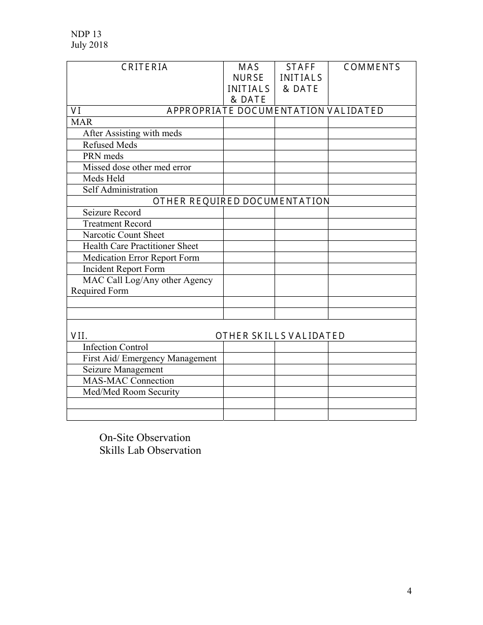 Form NDP13 Nurse Delegation Program Skills Check List - Alabama, Page 4