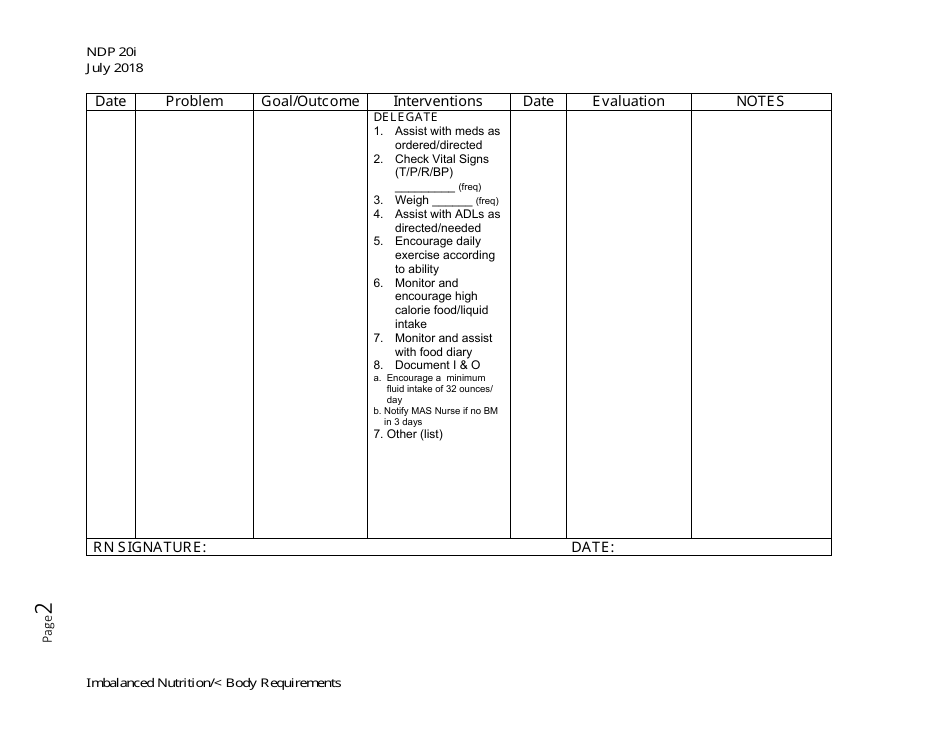 Form NDP20I Imbalanced Nutrition / Less Than Body Requirements - Alabama, Page 2