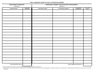 Form B&amp;L: AUST-A Uniform Severance Tax Return Schedule - Alabama, Page 2