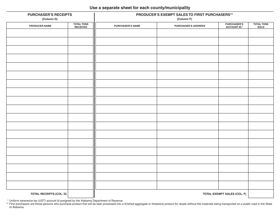 Form BL: AUST-A Uniform Severance Tax Return Schedule - Alabama, Page 2