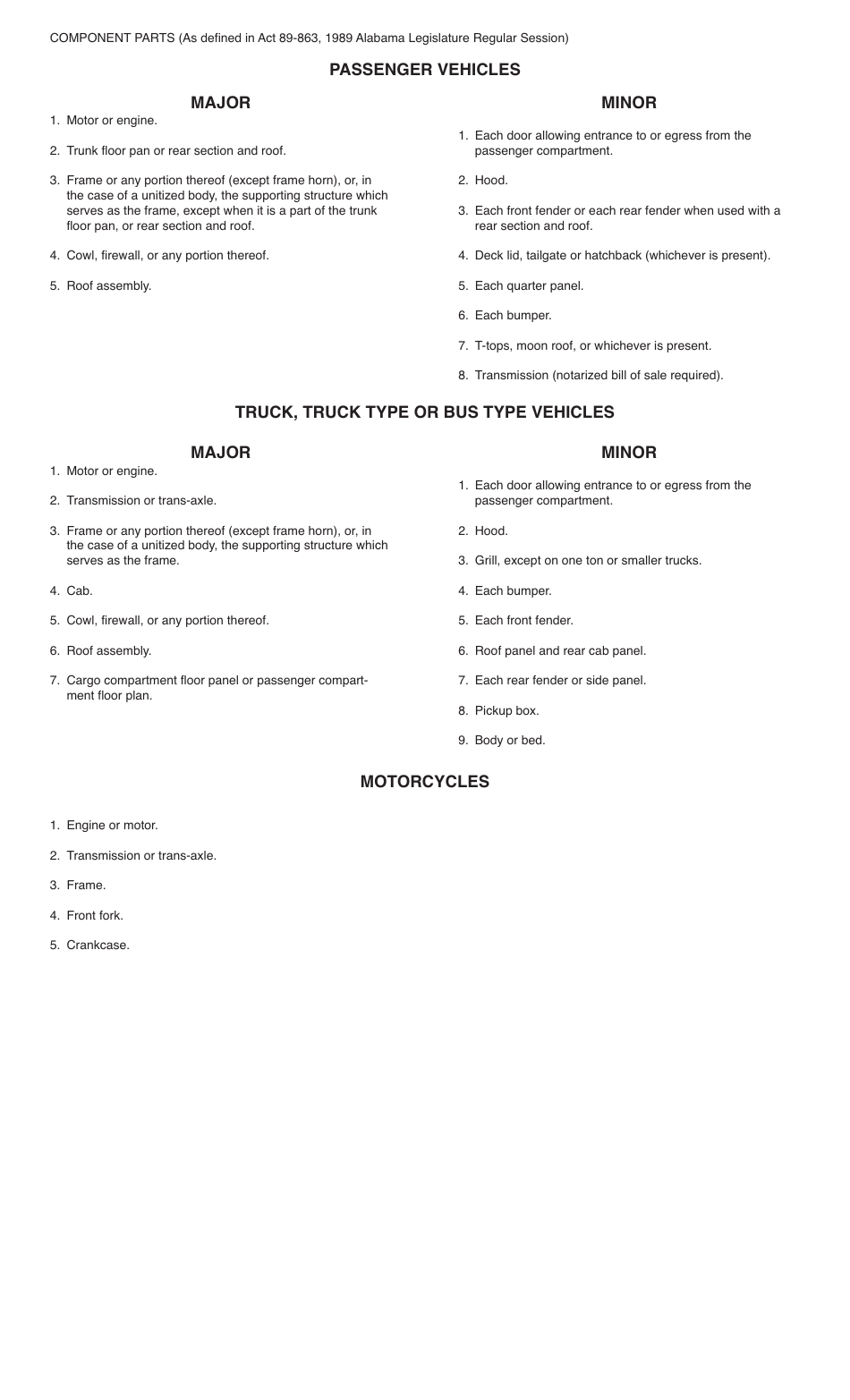 Form INV26-15 Application for Inspection of a Salvage Vehicle and Affirmation Supporting Salvage Certificate - Alabama, Page 2