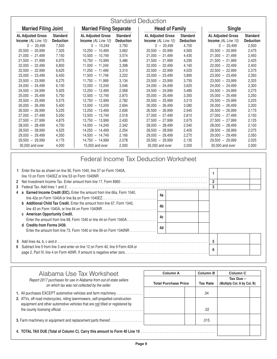 Federal Income Tax Deduction Worksheet - Alabama, Page 1