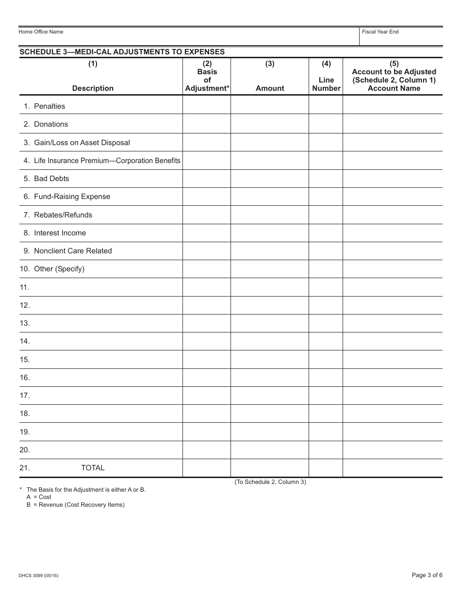 Form DHCS3099 - Fill Out, Sign Online and Download Fillable PDF ...