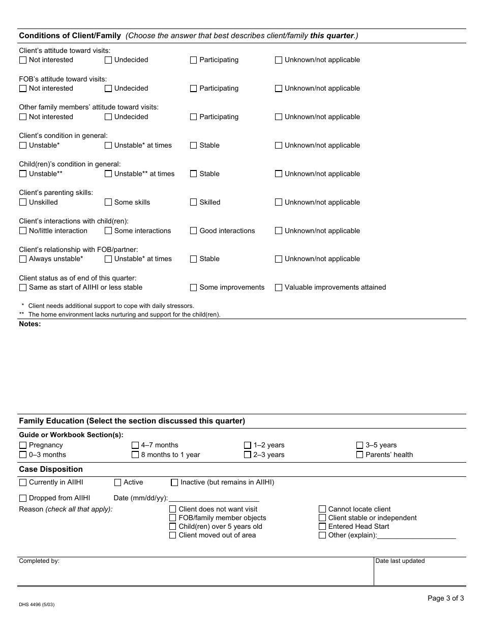 Form DHS4496 American Indian Infant Health Initiative (Aiihi) Quarterly Progress Report - California, Page 3