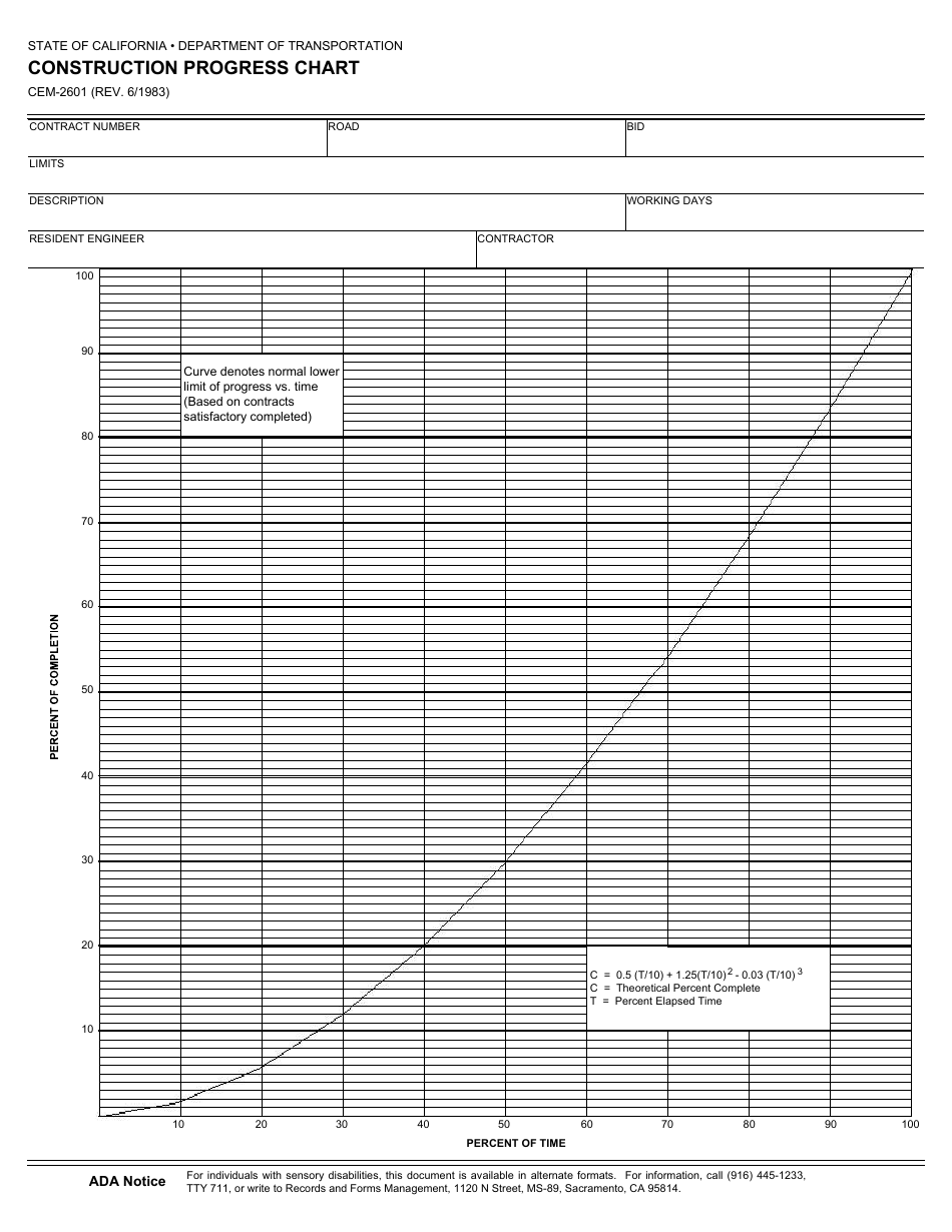 Form CEM-2601 Construction Progress Chart - California, Page 1