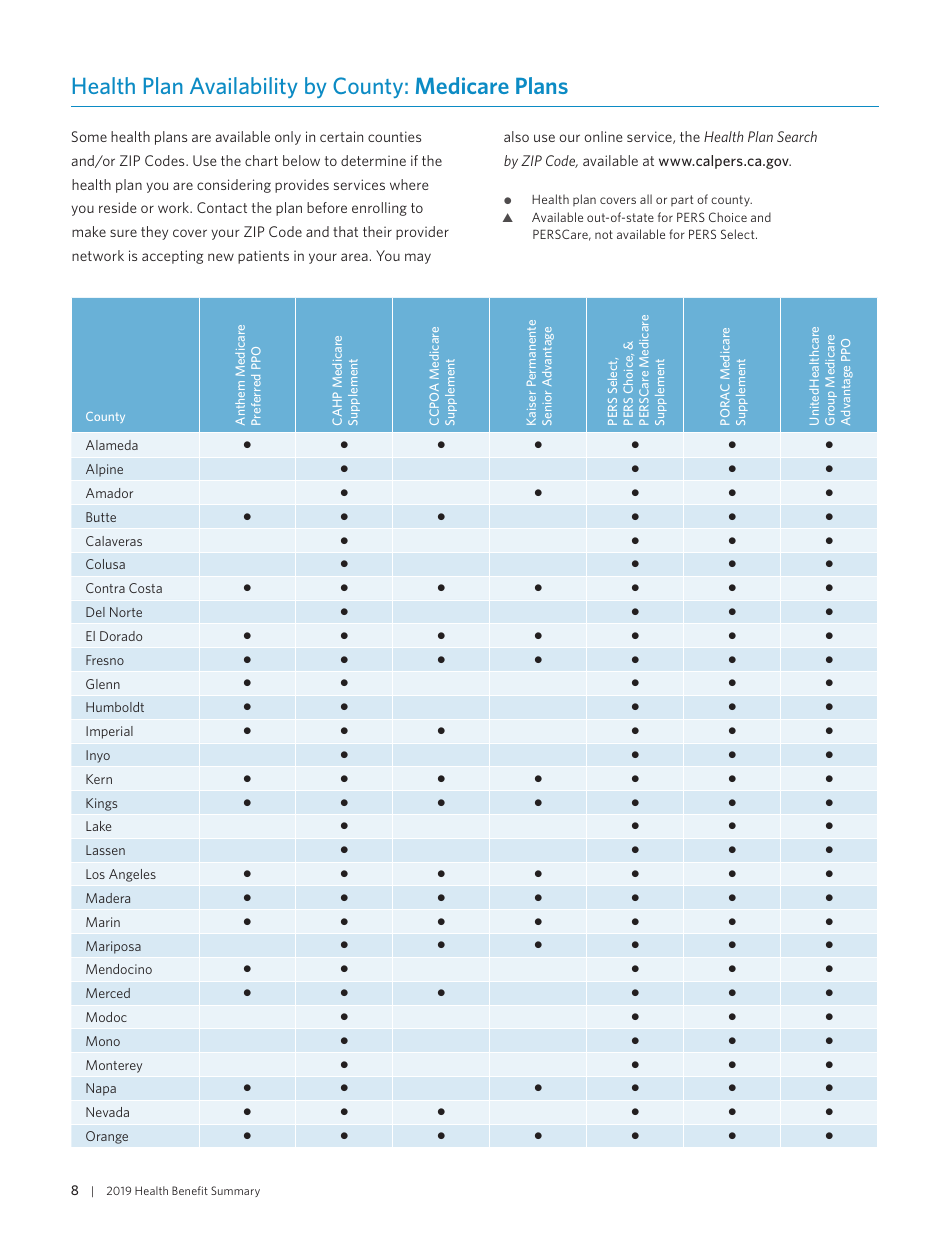 Health Benefit Summary - California, Page 10