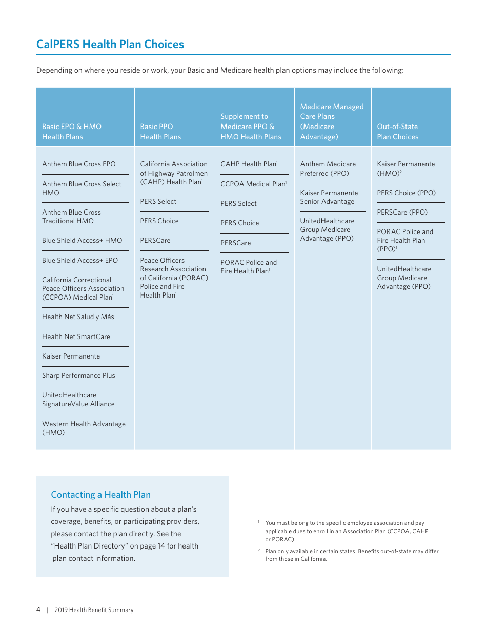 Health Benefit Summary - California, Page 6