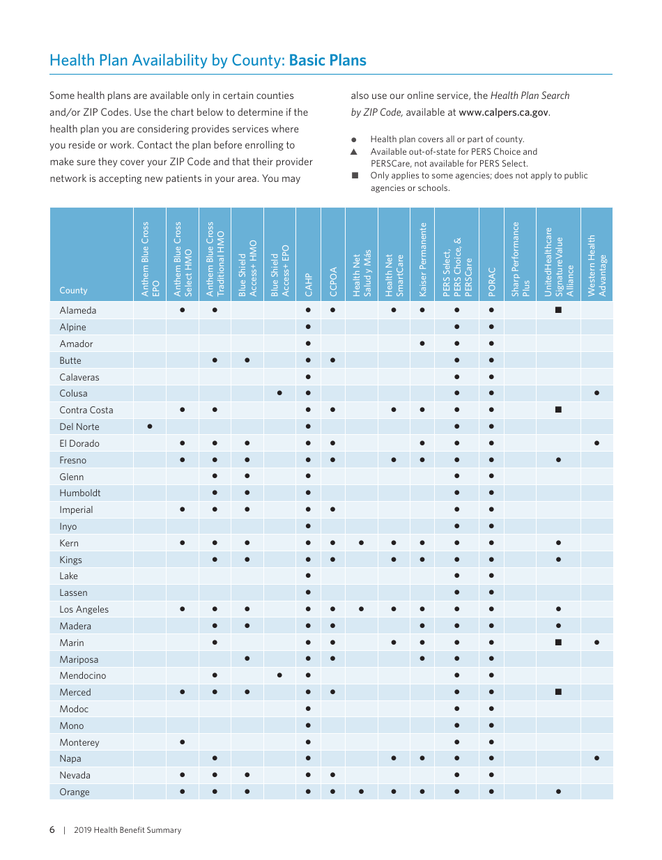 Health Benefit Summary - California, Page 8