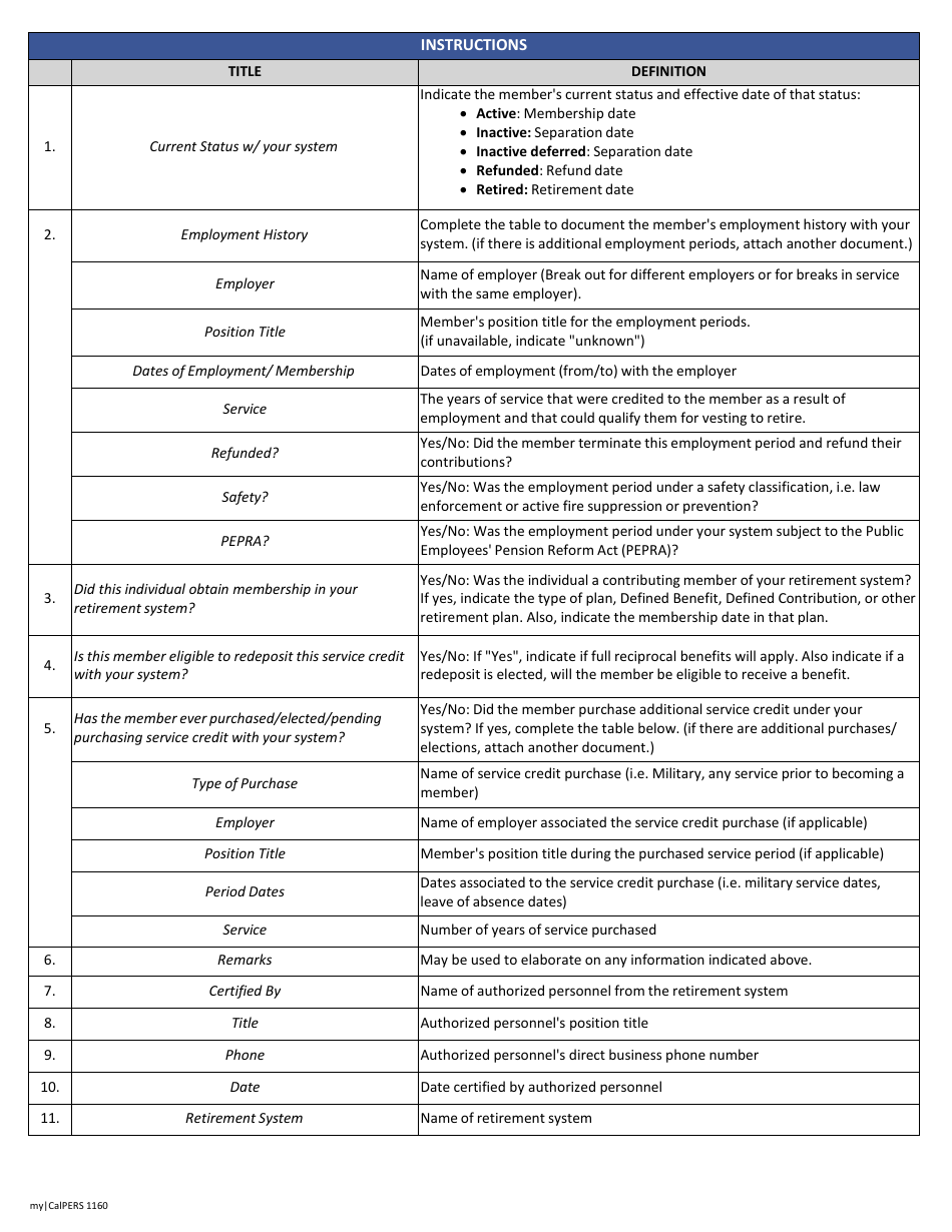 Form 1160 - Fill Out, Sign Online and Download Printable PDF ...