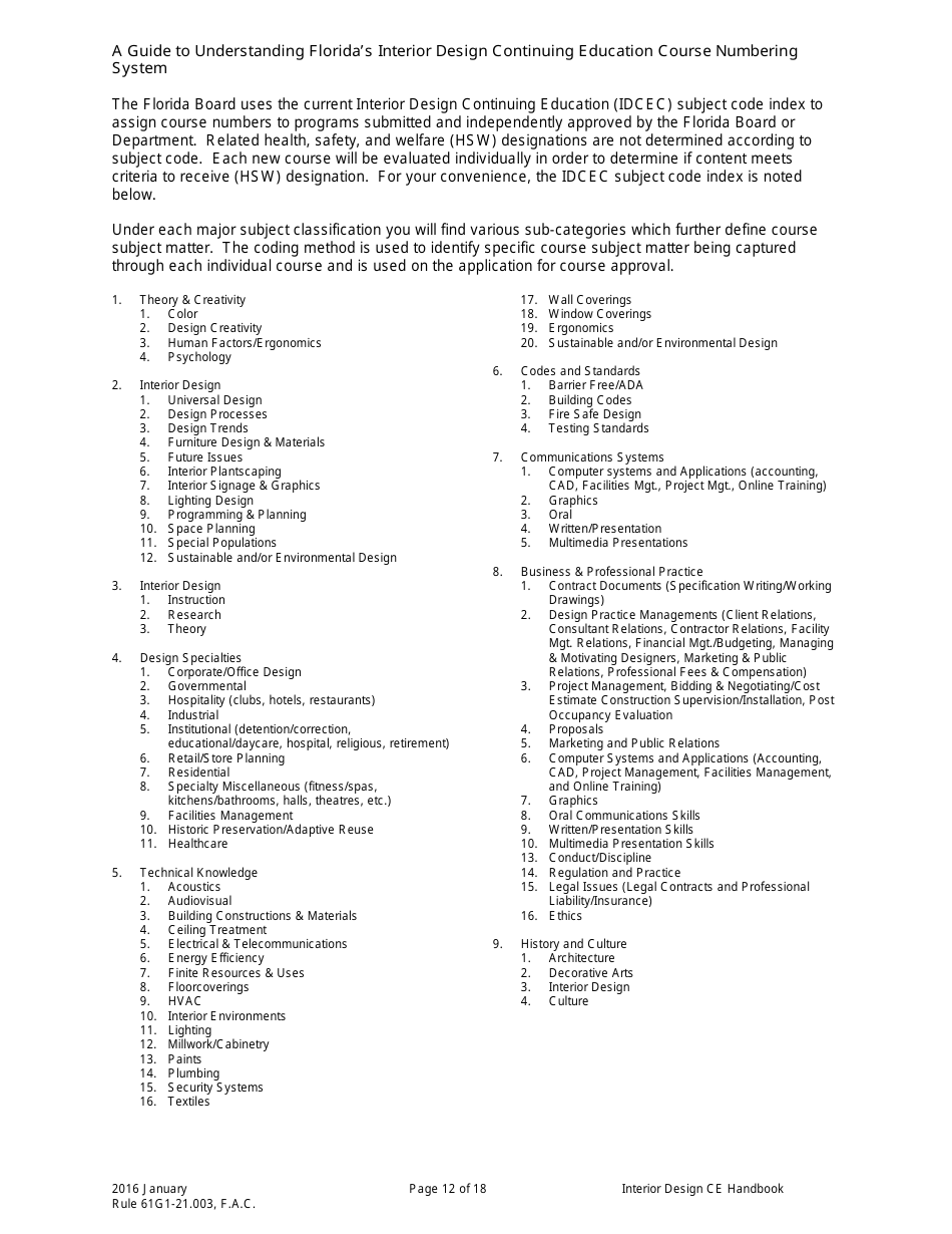 Form DBPR ID4002 Interior Design Continuing Education Providers and Course Application - Florida, Page 12