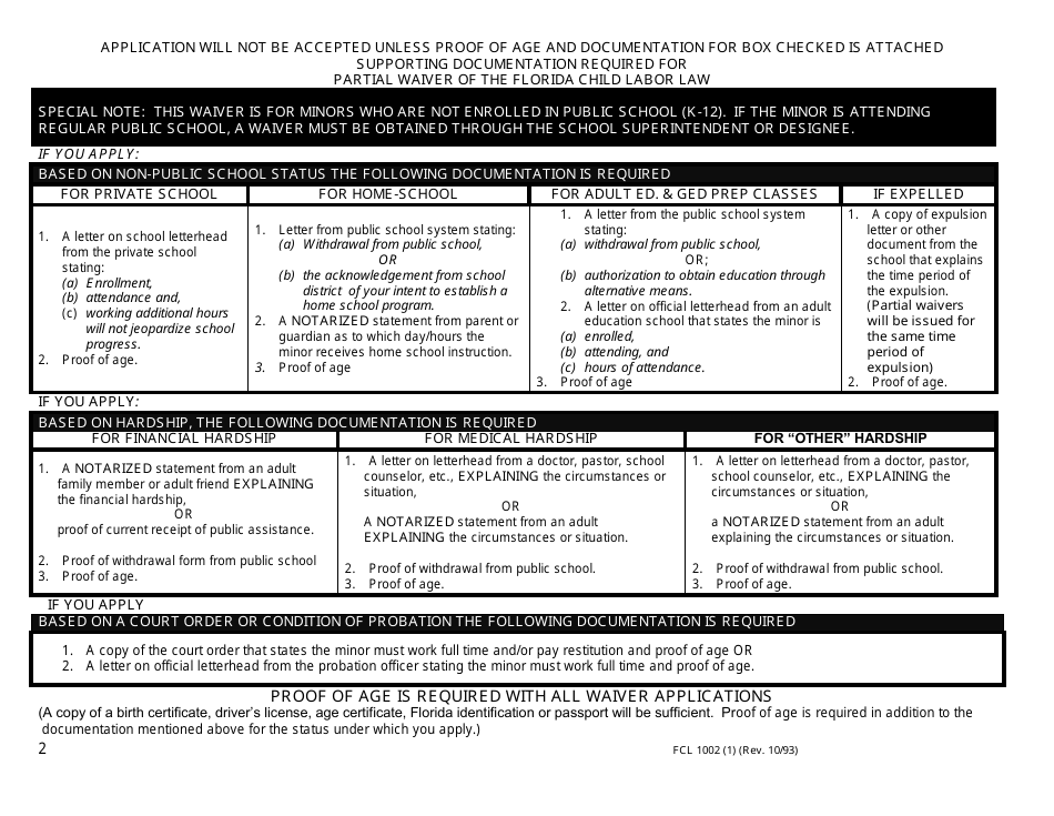 Form FCL1002 (1) Application for Waiver of Florida Child Labor Law - Child Labor Program - Florida, Page 2