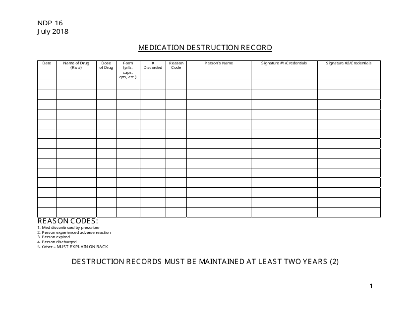 Printable Medication Destruction Form Printable Forms Free Online