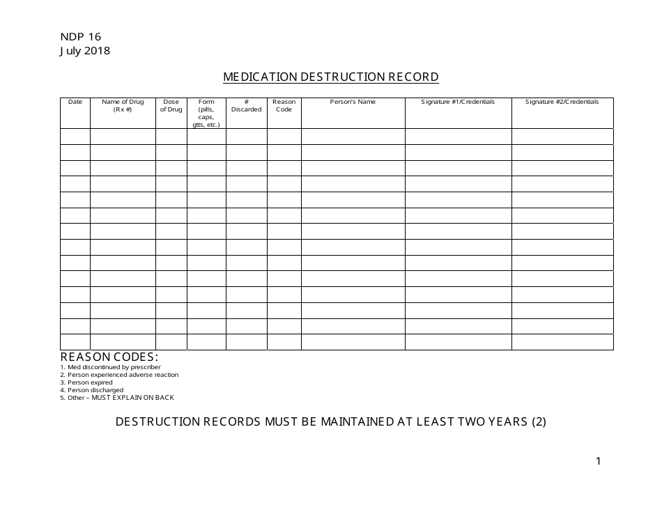 Printable Medication Destruction Form Printable Forms Free Online