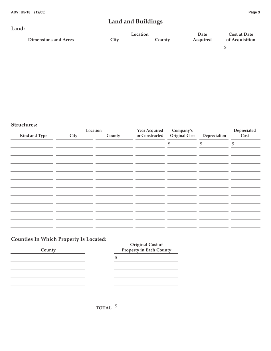 Form ADV: U5-18 Electric Cooperative Annual Report - Alabama, Page 3