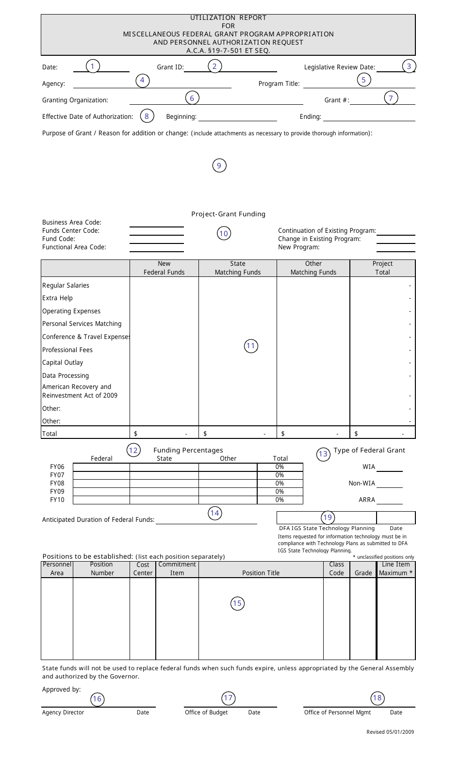 Download Instructions for Miscellaneous Federal Grant (Mfg) Utilization