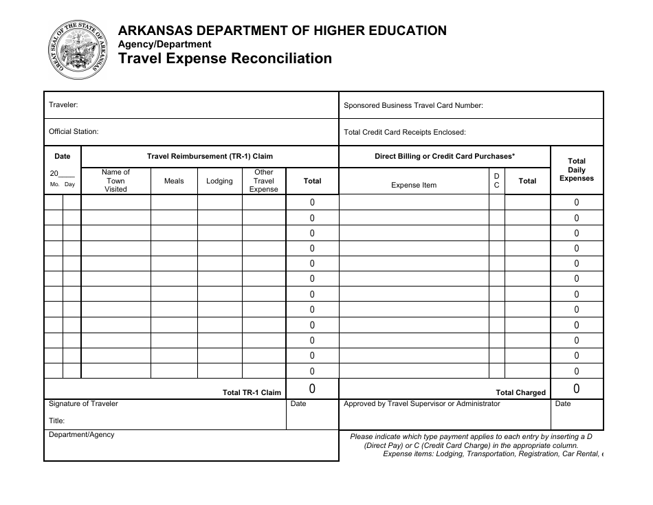 Travel Expense Reconciliation Form - Arkansas, Page 1