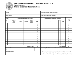 Document preview: Travel Expense Reconciliation Form - Arkansas
