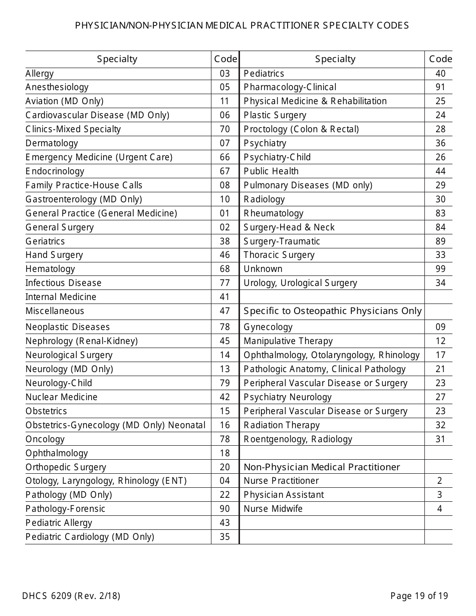 Form DHCS6209 Medi-Cal Supplemental Changes - California, Page 21