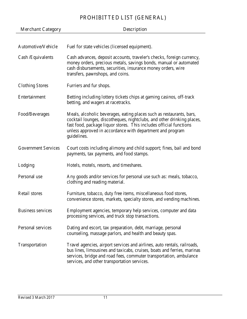 Procurement Card Department Manual - Colorado, Page 11