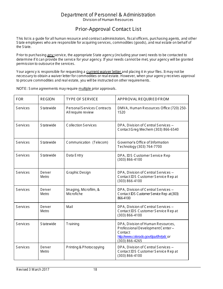 Procurement Card Department Manual - Colorado, Page 18