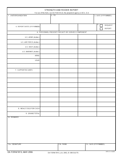 DA Form 5913  Printable Pdf