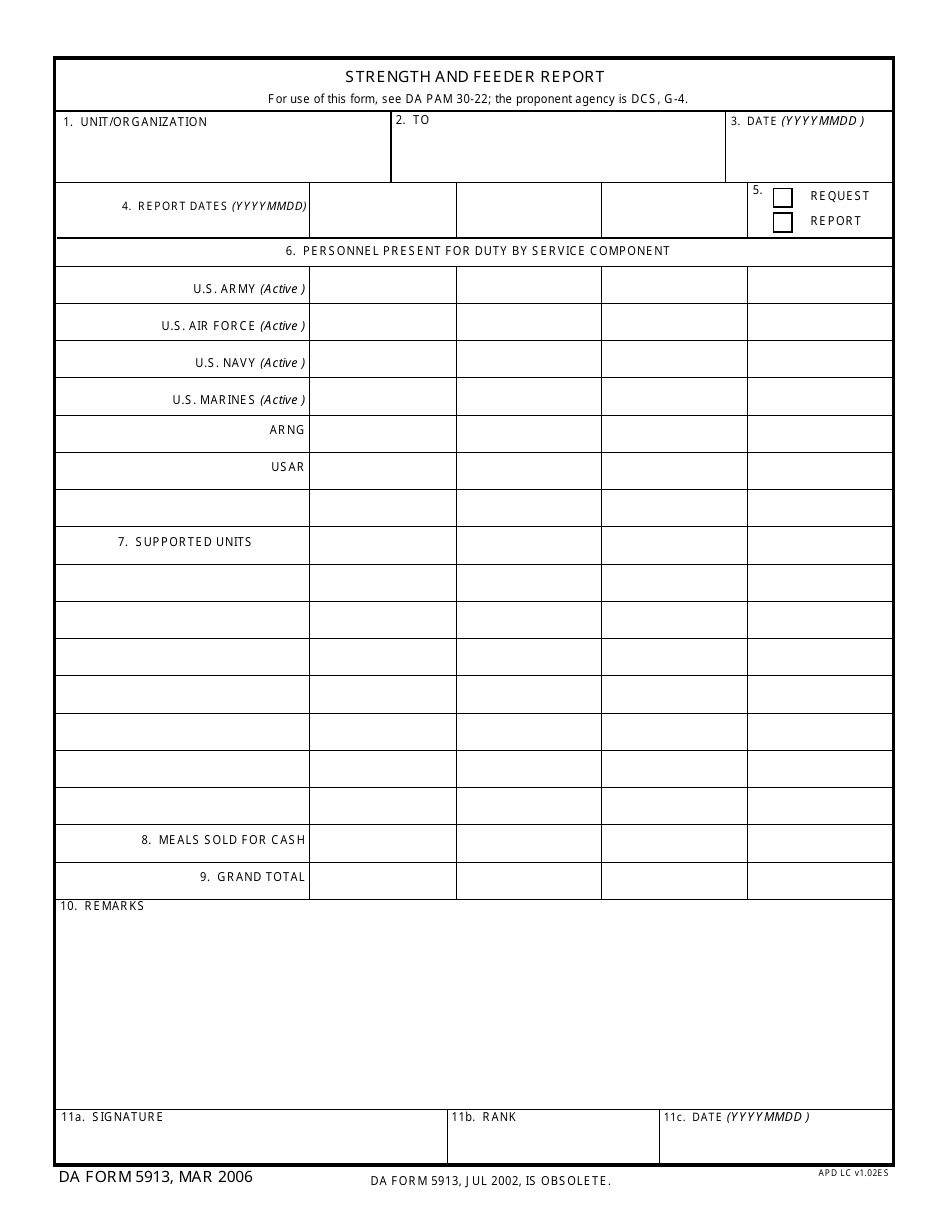 DA Form 5913 Strength and Feeder Report, Page 1