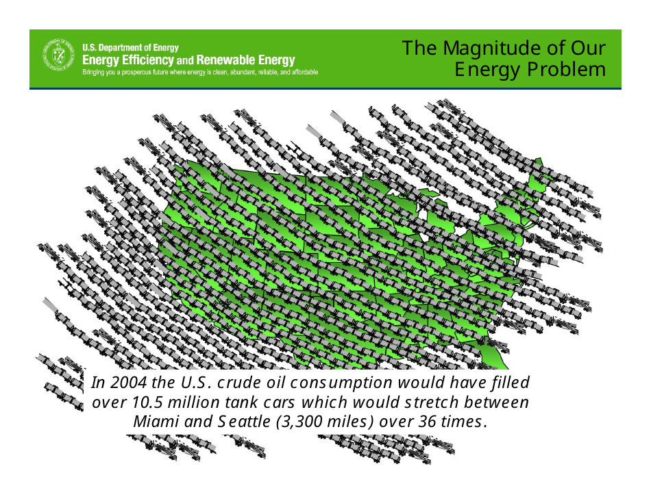 Motivations for Promoting Clean Diesels - Dr. James J. Eberhardt, Page 4