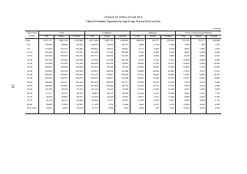 Census of Population 2010 - Advance Census Release - Singapore, Page 38