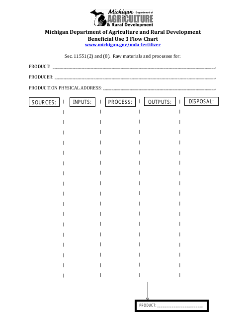 Beneficial Use 3 Flow Chart Template - Michigan Download Pdf