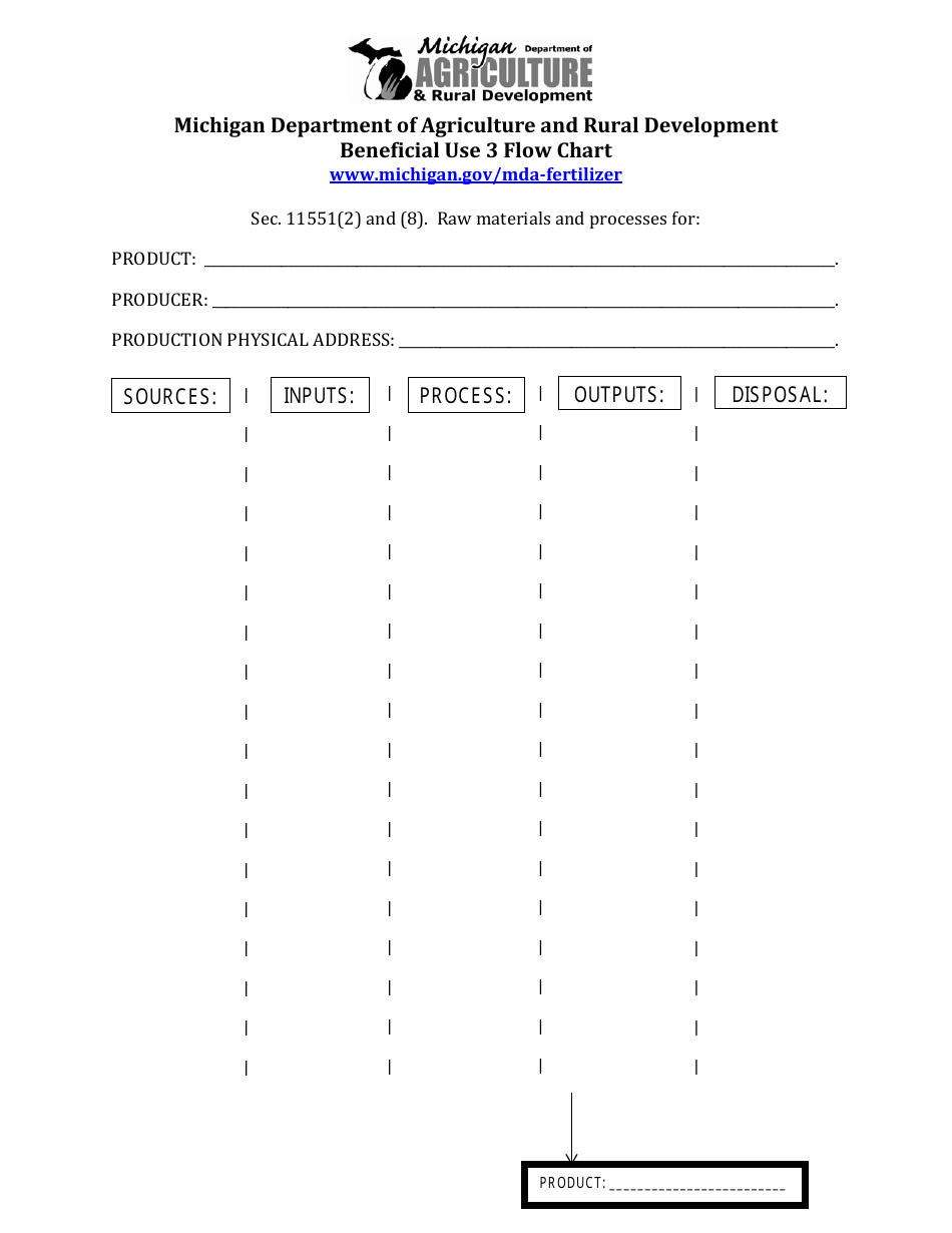Beneficial Use 3 Flow Chart Template - Michigan, Page 1