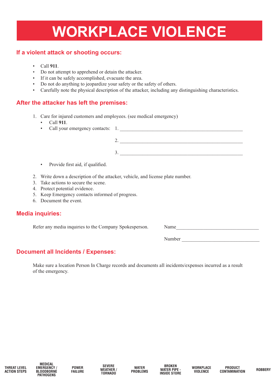 Flip Chart Of Emergency Procedures