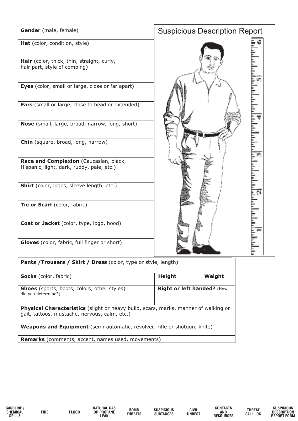 michigan-flip-chart-of-emergency-procedures-fill-out-sign-online-and