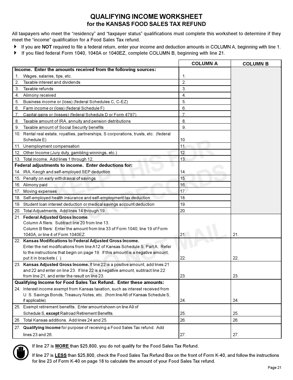 Qualifying Income Worksheet for the Kansas Food Sales Tax Refund - Kansas, Page 1