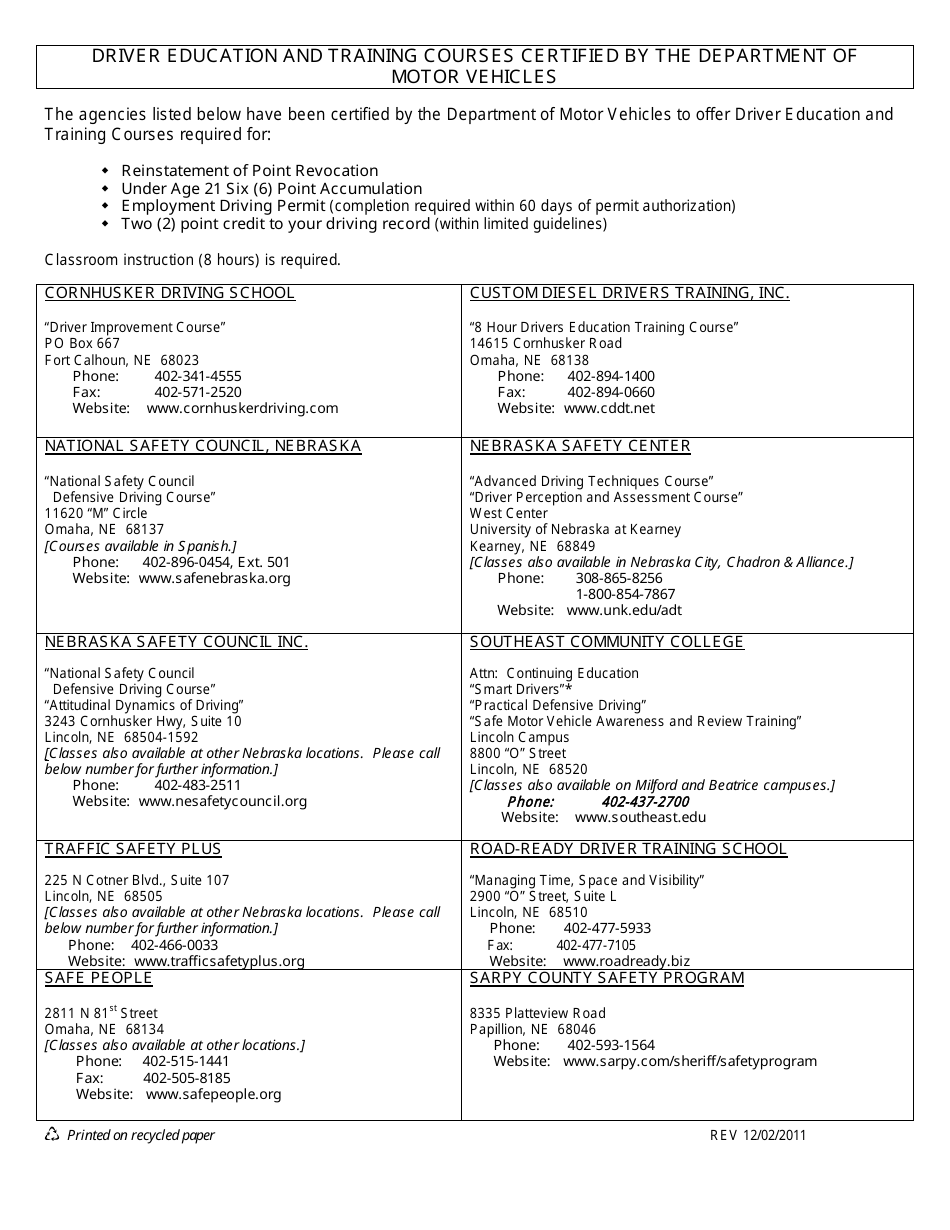 Application for Nebraska Employment Driving Permit - Point Revocation - Nebraska, Page 3