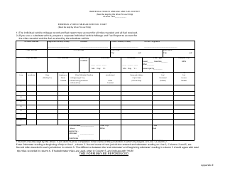 Document preview: Appendix E Individual Vehicle Mileage and Fuel Report - Maine