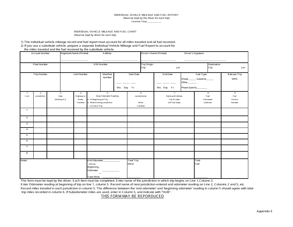 Appendix E Individual Vehicle Mileage and Fuel Report - Maine, Page 1