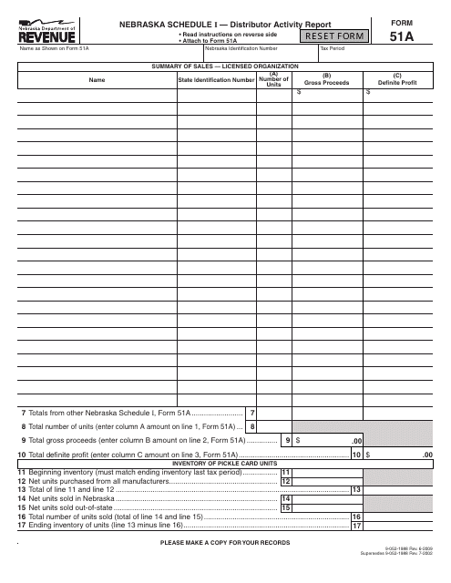 Form 51A Schedule I Distributor Activity Report - Nebraska