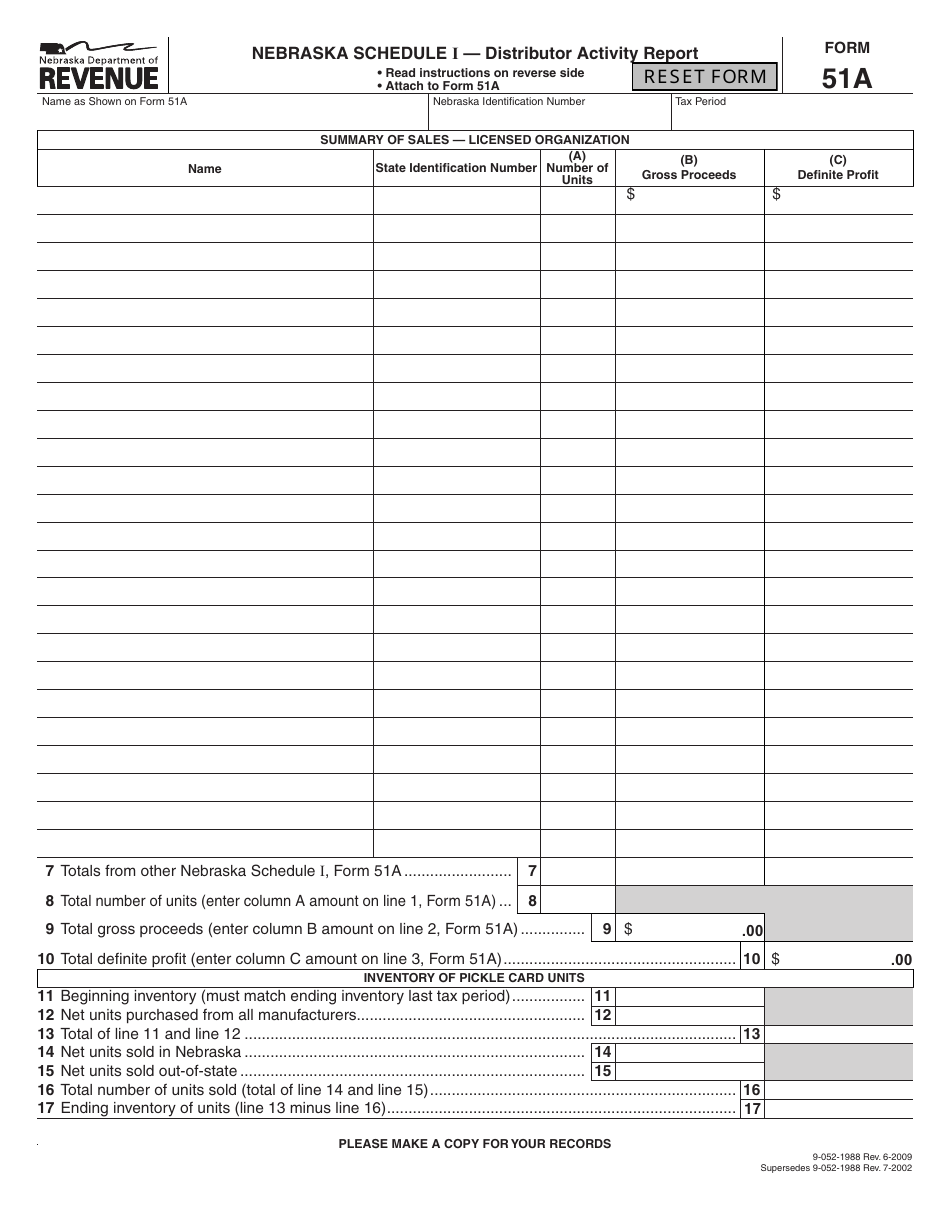 Form 51A Schedule I Distributor Activity Report - Nebraska, Page 1