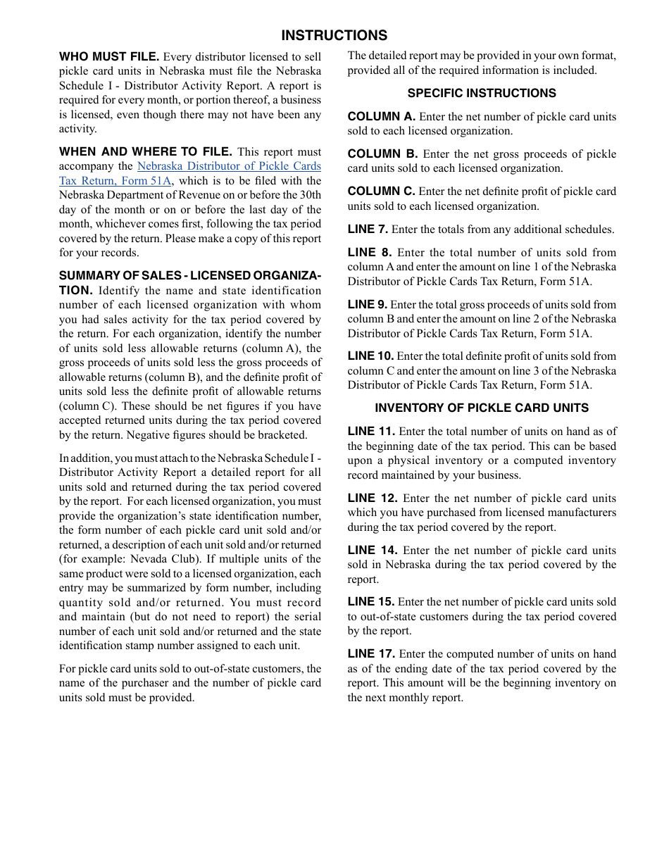Form 51A Schedule I Distributor Activity Report - Nebraska, Page 2
