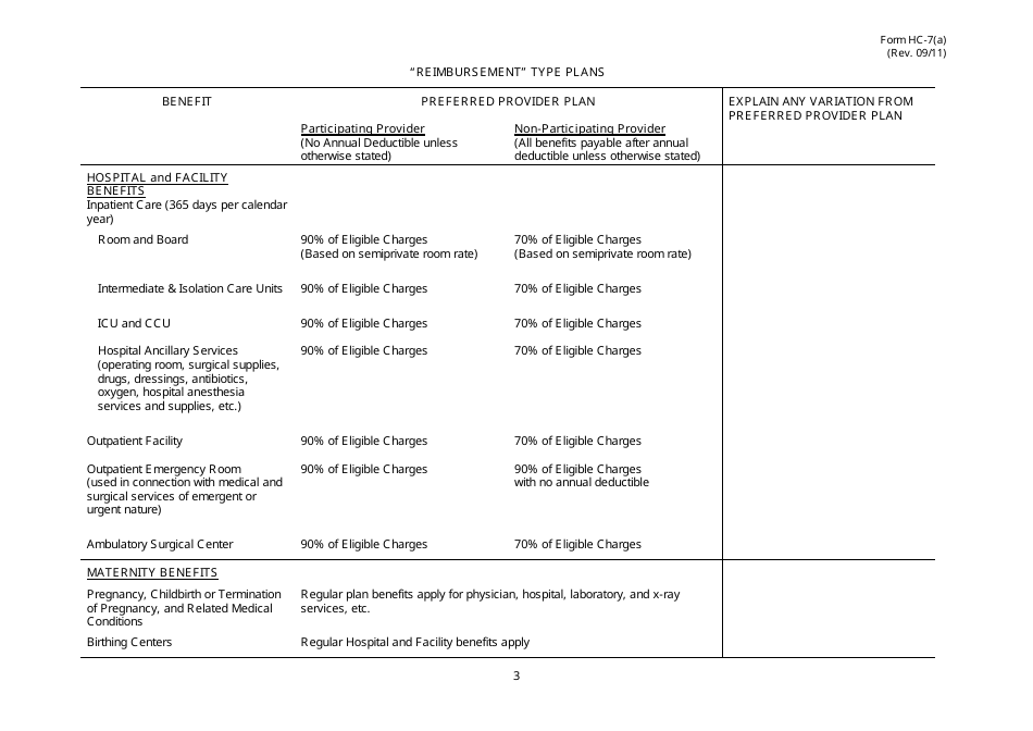 Form HC-7(A) Reimbursement Type Plans - Hawaii, Page 3