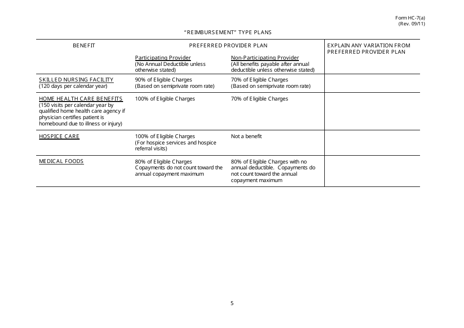 Form HC-7(A) Reimbursement Type Plans - Hawaii, Page 5