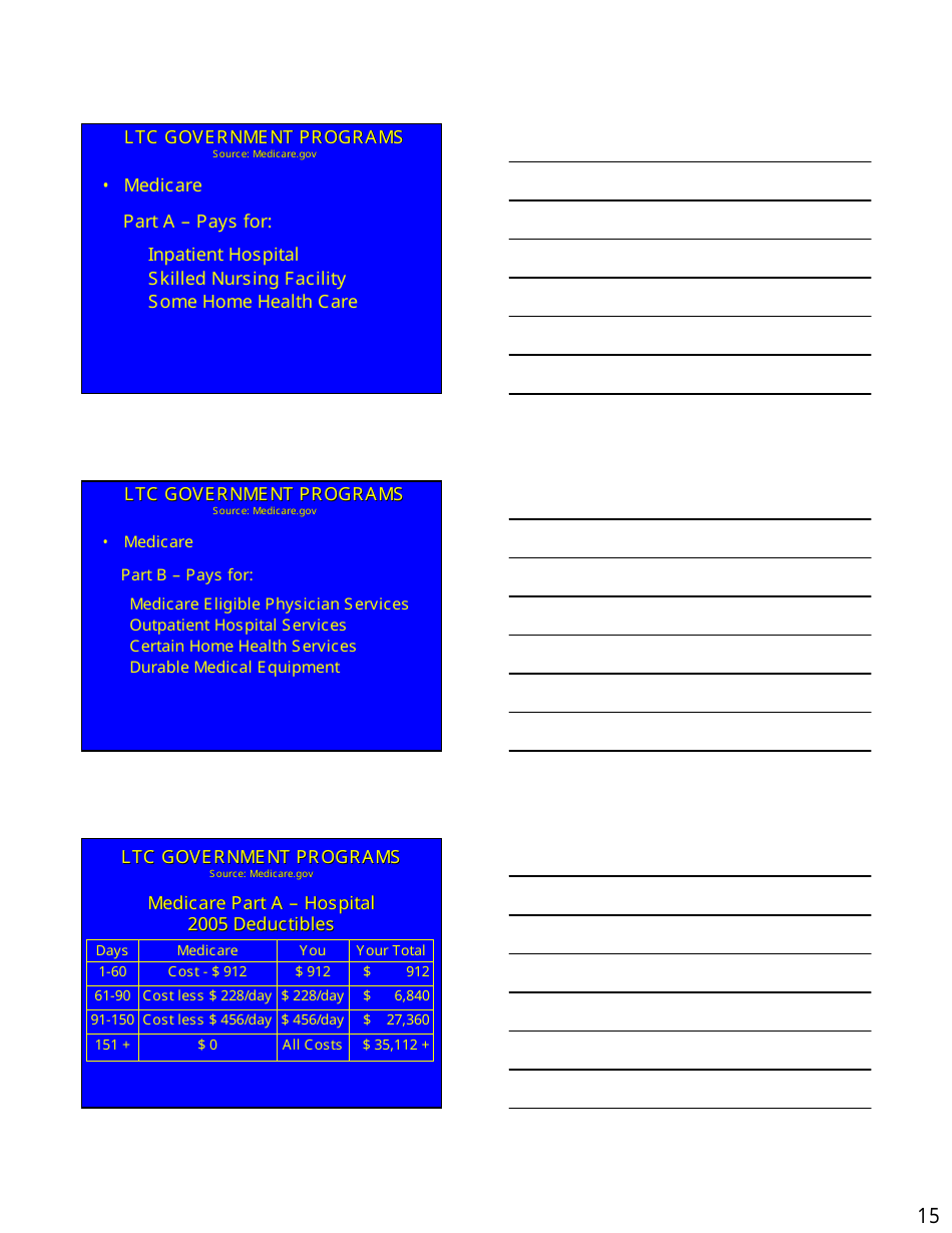 Long Term Care Market  Products Forum Handout - Kansas, Page 15