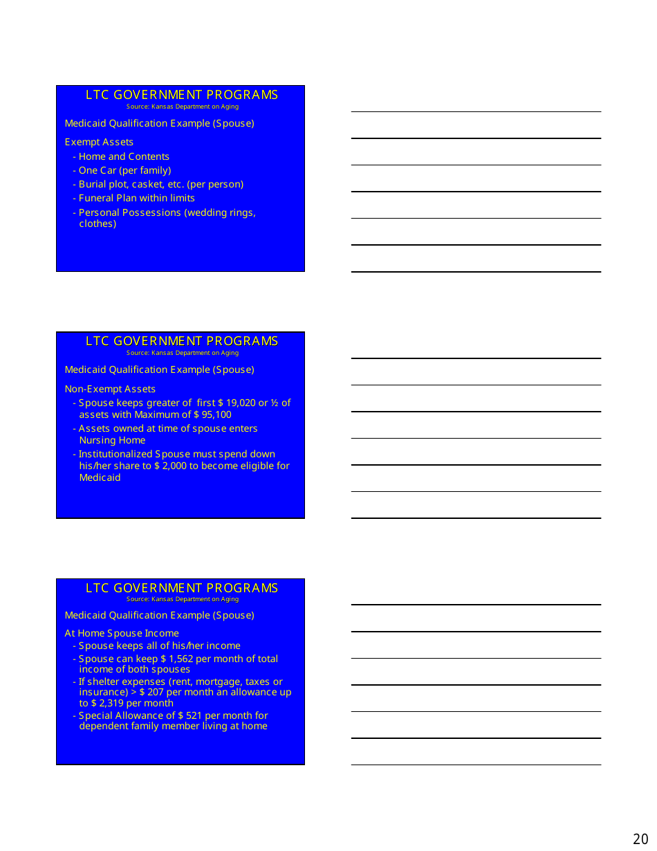 Long Term Care Market  Products Forum Handout - Kansas, Page 20