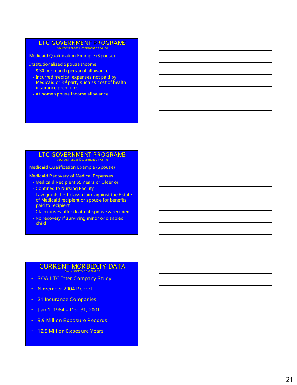 Long Term Care Market  Products Forum Handout - Kansas, Page 21