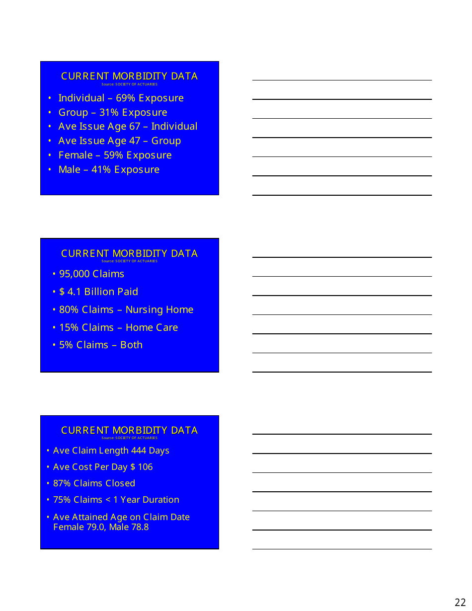 Long Term Care Market  Products Forum Handout - Kansas, Page 22