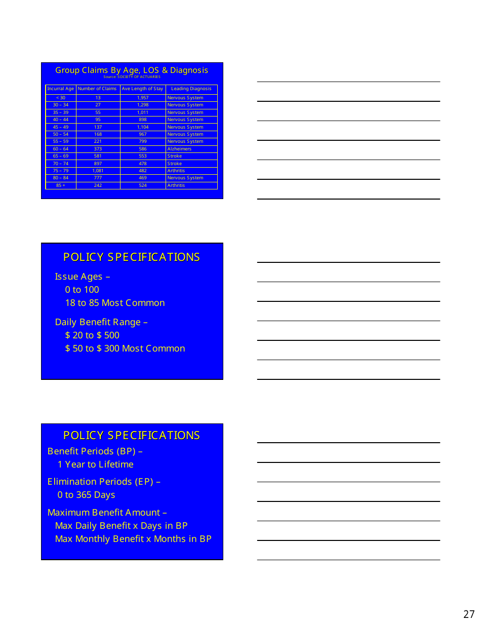 Long Term Care Market  Products Forum Handout - Kansas, Page 27